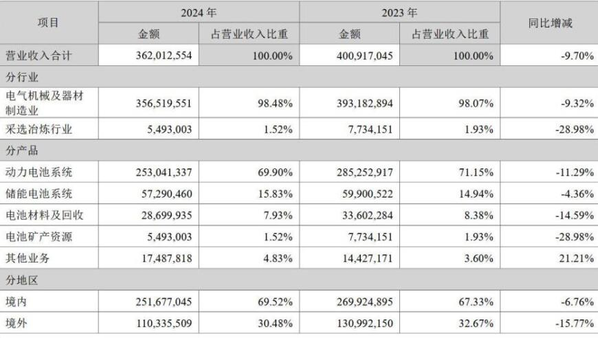 香港澳门开彩开奖+结果2025澳门,蔡磊全身肌肉已掉近30斤,广泛的解释落实方法分析_测试版V7.77